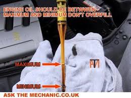 Sekiranya anda terlihat bentuk yang kelihatan seakan perahu muncul di dashboard anda, menurut motortrend, ianya bermakna kenderaan anda mungkin ada masalah tekanan pada bahagian minyak enjin anda. Apa Yang Anda Tahu Bila Lampu Amaran Aladdin Menyala Bubblynotes Malaysia Parenting Lifestyle Blog