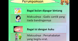 Belakang parang sekalipun, kalau diasah nescayakan tajam. Pin On Tatabasa