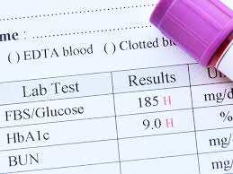 Wie kann man blutzucker senken? Was Ihr Langzeitzuckerwert Aussagt Diabetes Help
