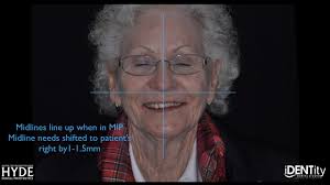 How To Ensure Successful Cross-Country 'ColLABoration'