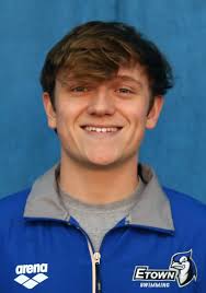 2022-2023 Men's Swimming Roster