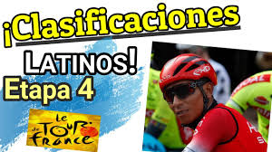 Clasificación tour de francia 2021. Hcu5qlgsb9caim