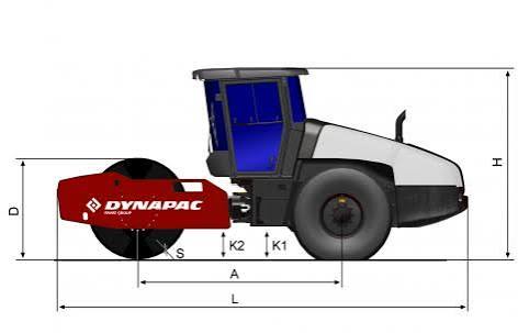 Dynapac CA1500PD Seismic Smooth Drum Roller