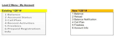 We are going to tell you all you need to know when it comes to digi. Onevsone Digi Prepaid 128 Info Access Changed From 1st March 2011 Onwards