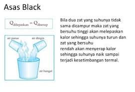 Alat ukur suhu adalah termometer. Pengertian Asas Black Contoh Soal Dan Perhitungannya