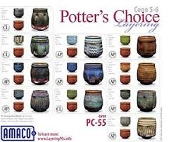 Amaco Pc Glaze Layering Amaco Glazes Glazes For Pottery