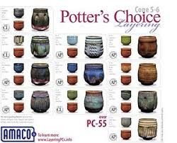 amaco pc glaze layering amaco glazes glazes for pottery