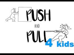 Push and pull science posters for the classroom | force and motion, science. Push And Pull Forces For Stage One Youtube