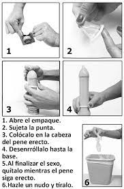 Before you put a condom on check the expiry date and make sure there are no rips or holes in the packet. File How To Put On A Condom Graphic Spanish Jpg Wikimedia Commons