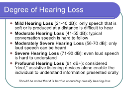 Deaf And Hard Of Hearing Presentation