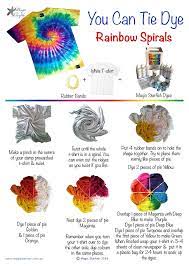 Apply the dye to the shirt with the plastic squeeze bottles. I Arted Shirt Custom Design Tie Dye Patterns Diy Tie Dye Shirts Patterns Diy Tie Dye Techniques