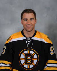 David krejčí is a member of vimeo, the home for high quality videos and the people who love them. Johnny Boychuk Boston Bruins Bruins Boston Bruins Hockey