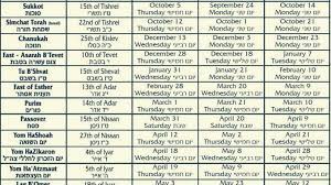 Jewish Calendar 2019 With Holidays Jewish Calendar Jewish Holiday Calendar 2021 Template