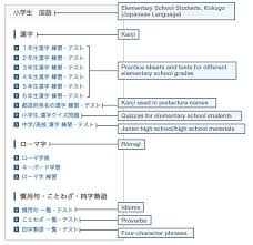How Japanese Children Learn Kanji Nippon Com