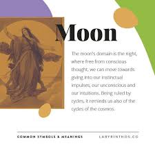 Symbol Meanings In Tarot Cards The Cosmos The Moon Tarot Meaning The Moon Tarot Tarot Learning