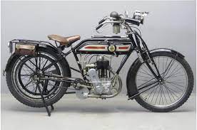 Pin On Motorcycle Archive