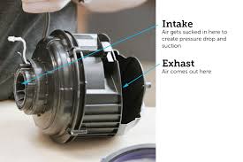 When the unit is upright, the motor that spins the brush bar is disengaged. Dyson Ball Vacuum Teardown Fictiv