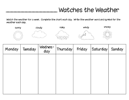 English For Kids Activities Buscar Con Google Weather
