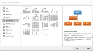 Organizational Charts In Excel Excelchat