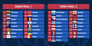 We have commercial relationships with some of the bookmakers. Eurovision 2021 Semi Finals Running Order Determined