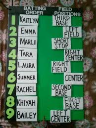 Batting Order Field Position Chart W Velcro Card So They