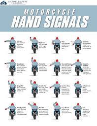 Agar Tetap Sehat Aman Santun Saat Berkendara Motor Kendaraan Custom Bike Cafe Racer