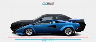Image result for Bright Blue 1978 Challenger