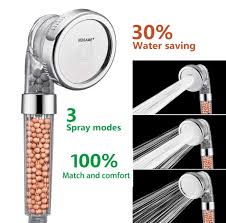 Maybe you would like to learn more about one of these? Top 6 Best Spa Shower Head Reviews Buying Guider Shower Reviewer
