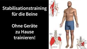 So Kannst Du Adduktoren Probleme Selbst Behandeln
