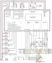 We did not find results for: Diagram Proton Gen 2 Electrical Wiring Diagram Full Version Hd Quality Wiring Diagram Outletdiagram Radioliberty It