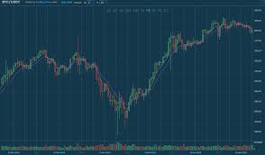Enhance your user experience by customizing the extension in the settings section: Buy Bitcoin New Zealand Ethereum Cointelegraph Pec Nature Camp