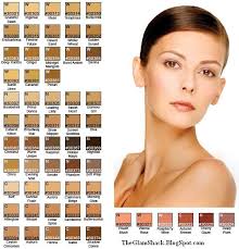 Publish 910 Mac Makeup Foundation Color Chart Metabluedb