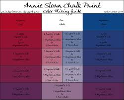 Colorways Annie Sloan Chalk Paint Mixing For Purple With
