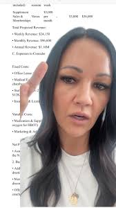 Naomi Shea Nielsen, MSN NP-C (@the_np_coach) · Instagram 照片和视频