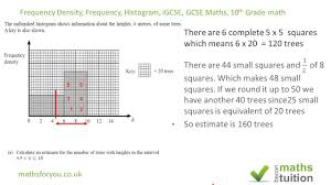 Frequency Density Frequency Histogram Igcse Gcse Maths 10th Grade Math Part 4 Youtube