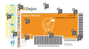 Voteaza raspuns 0  apreciez acest raspuns 0  nemultumit de acest. ChelneriÅ£Ä Activarea Deconectat Cum Se Impoziteaza Tichetele De Masa Mohba Org