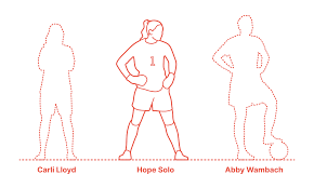 175 cm weight in kilogram: Hope Solo Dimensions Drawings Dimensions Com