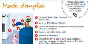 L'intervention des soldats du feu s'est déroulée au deuxième étage d'un immeuble à quatre niveaux. Comment Changer Une Bouteille De Gaz
