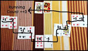 One cent is equal to 1/100th of a dollar. Card Counting And Ranging Bet Sizes In Black Jack 8 Steps Instructables