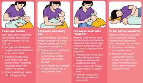 Cara membuat anak yang cepat: Teknik Penyusuan Susu Ibu Kepada Bayi Dengan Betul Dan Selamat Sihat Cantik Secara Semulajadi