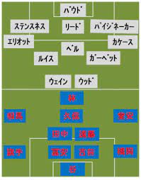 戦のスタメン発表！ 5 地上波放送局、テレビ放送は？結果は？ 6 2021ビーチサッカー日本代表スケジュール、結果、試合日程発表、テレビ放送、放送時間情報など 66ecegnoki8pmm