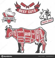 Cow Butcher Chart Art Cow Cuts Butcher Diagram Design