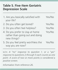Image result for Depression Screening Tools