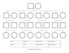 This Free Printable Pedigree Chart Is Great For