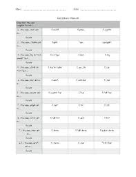 5 memory building activities for aquired brain injury survivors march 29, 2018 by janice memory loss is usually one of the first problems people experience after an acquired brain injury (abi), and is one of the last of the cognitive functions to return. Tbi Worksheets Teaching Resources Teachers Pay Teachers