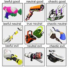 New weapons are unlocked through level 30. Splatoon 2 Weapons Alignment Chart Splatoon