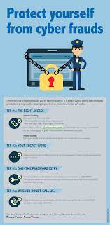 Maybe you would like to learn more about one of these? Rhb Banking Group Malaysia Rhb Now Internet Banking