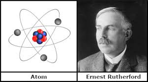 Anyone Who Expects A Source Of Power From The Transformation Of These Atoms Is Talking Moonshine Quote Investigator