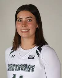 2022-23 Women's Basketball Roster