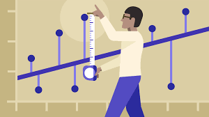 Tổng quan về Machine Learning và tìm hiểu thuật toán căn bản nhất Linear  Regression | VTI Recruitment